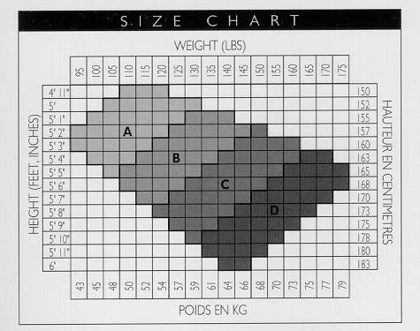 Danskin Women S Size Chart